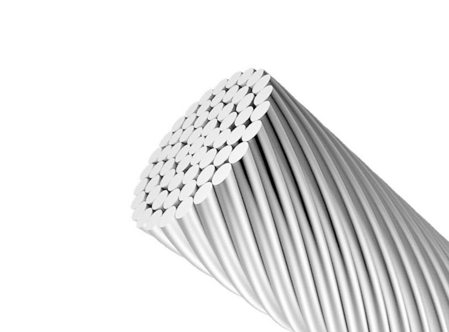 Aluminum alloy twisted flexible cable for wind power generation